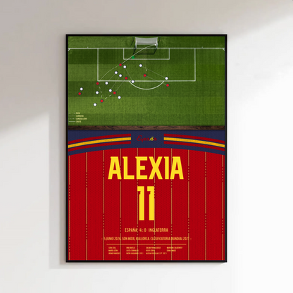Alexia Internacional