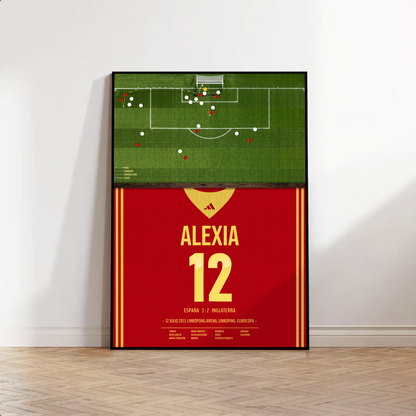 Alexia Internacional